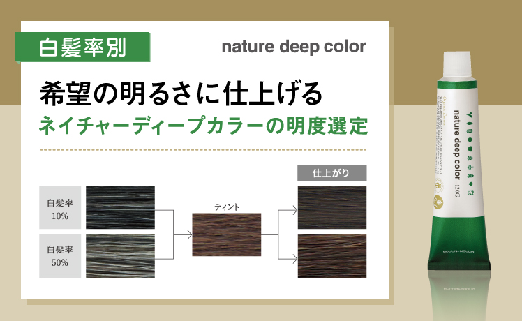 【白髪率別】希望の明るさに仕上げるネイチャーディープカラーの明度選定