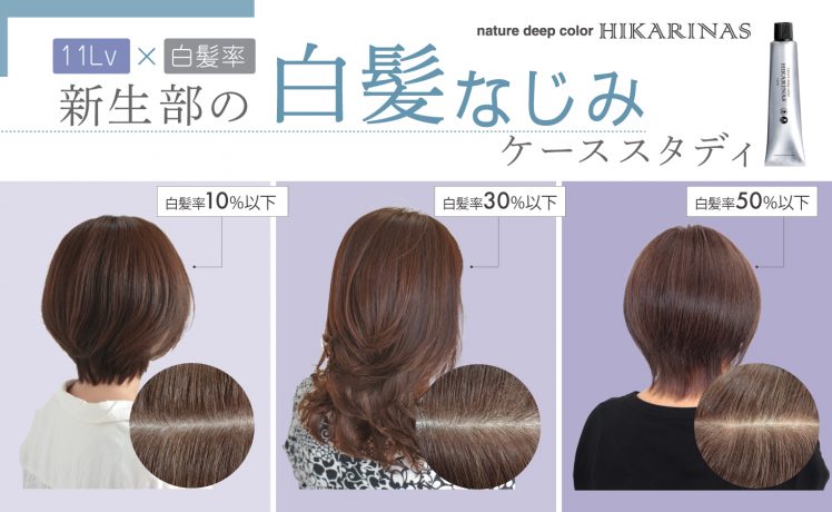 【11Lv×白髪率】新生部の白髪なじみケーススタディ｜ヒカリナス