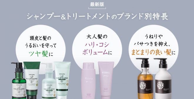 【目的にあった商品をご提案】シャンプー/トリートメントのブランド別特長（最新版）