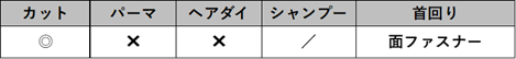 速乾性生地イメージ